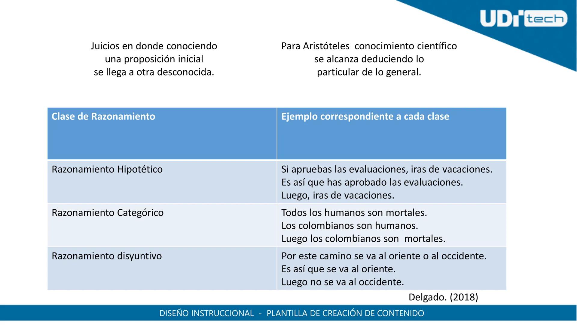 UDI
UDI
UNIVERSIDAD
DE INVESTIGACIÓN
Y DESARROLLO
UNIVERSIDAD
DE INVESTIGACIÓN
Y DESARROLLO
CALLE 18° 20-06 # OBSERVACIONES
| Información I