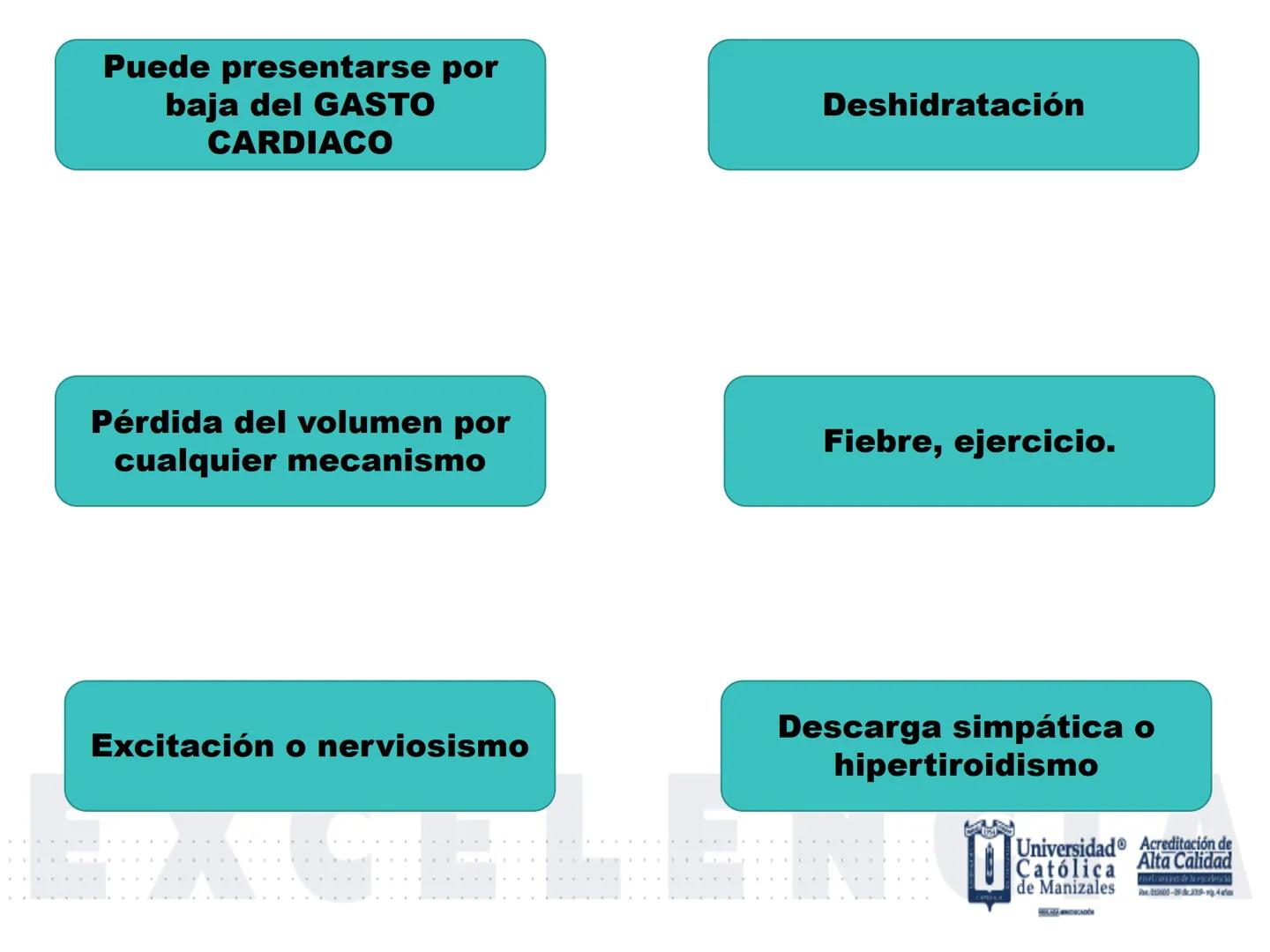 UCM
DAD 1954
UNIVERSIDAD
CARIDAD
CATOLICA
UniversidadⓇ
Católica
de Manizales
VIGILADA MINEDUCACIÓN
Acreditación de
Alta Calidad
en el camino