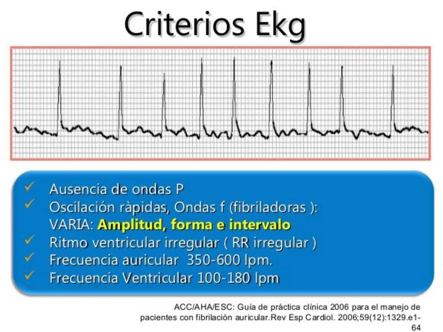 UCM
DAD 1954
UNIVERSIDAD
CARIDAD
CATOLICA
UniversidadⓇ
Católica
de Manizales
VIGILADA MINEDUCACIÓN
Acreditación de
Alta Calidad
en el camino