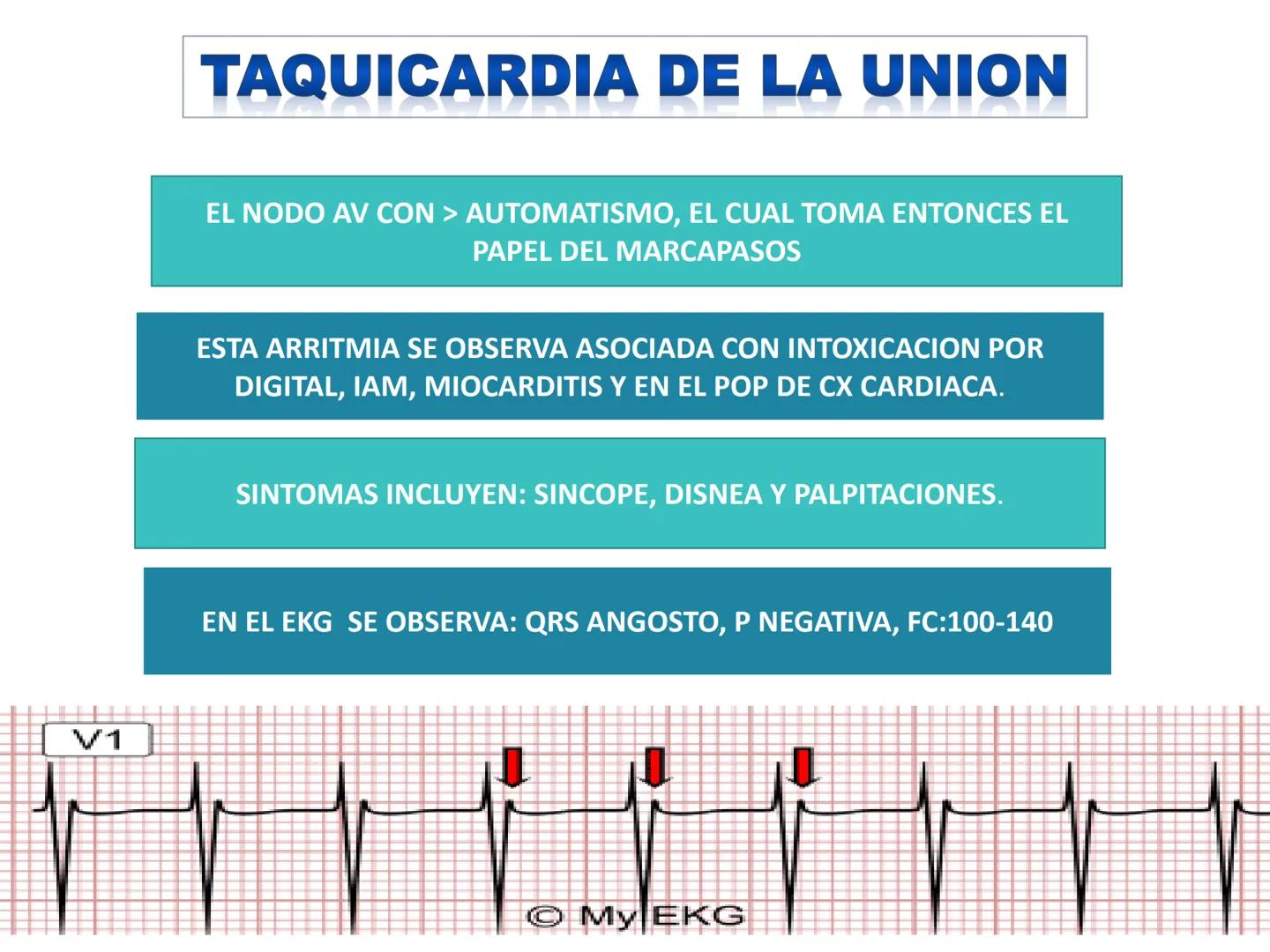 UCM
DAD 1954
UNIVERSIDAD
CARIDAD
CATOLICA
UniversidadⓇ
Católica
de Manizales
VIGILADA MINEDUCACIÓN
Acreditación de
Alta Calidad
en el camino