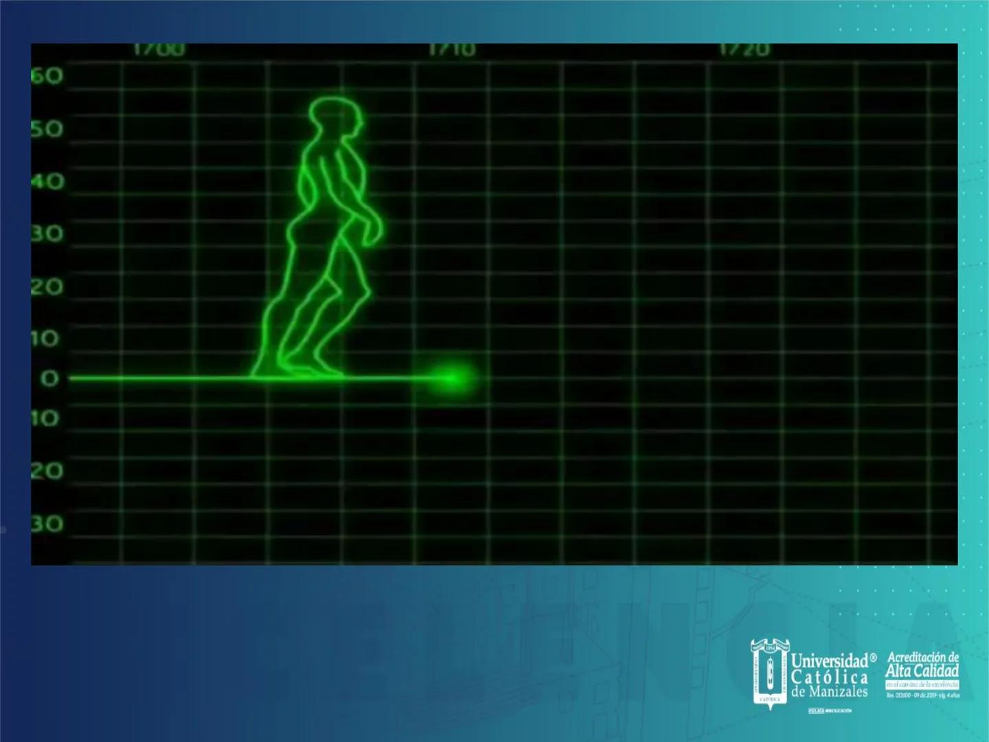 UCM
DAD 1954
UNIVERSIDAD
CARIDAD
CATOLICA
UniversidadⓇ
Católica
de Manizales
VIGILADA MINEDUCACIÓN
Acreditación de
Alta Calidad
en el camino