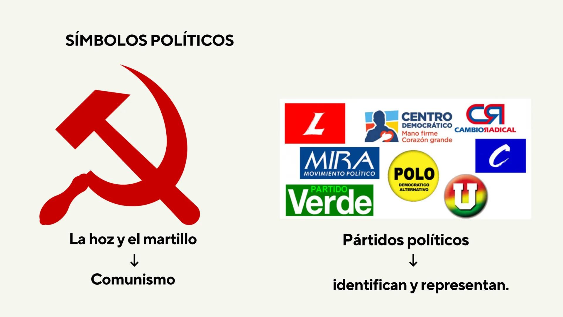 SIGNO
SIMBOLO
SENAL
JEAN PAUL RANGEL, ISABELA TOFIÑO Y ALEJANDRA MOSQUERA EL
SIGNO
¿QUÉ ES?
Según Charles Sanders Peirce, es aquel que
est