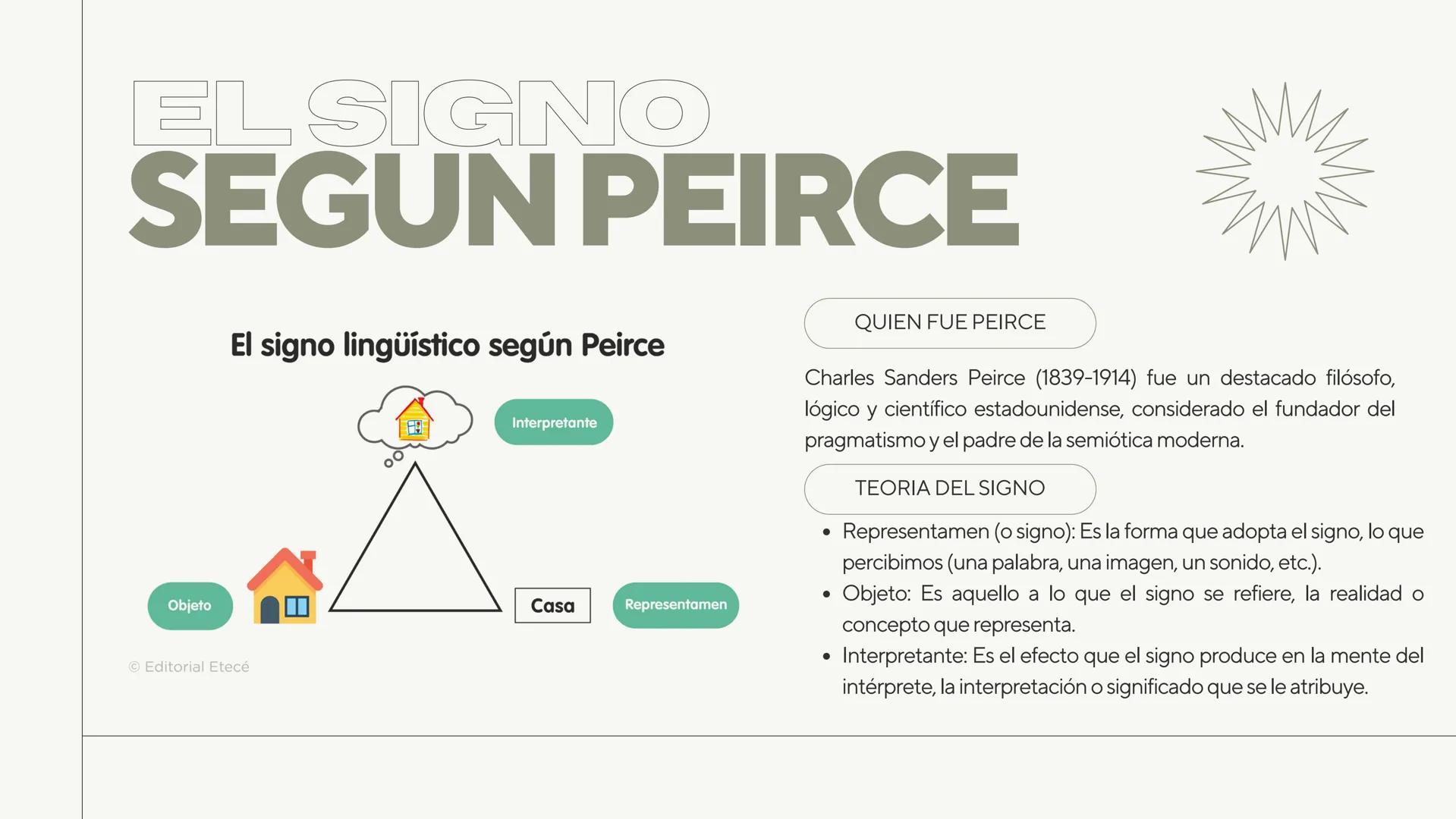 SIGNO
SIMBOLO
SENAL
JEAN PAUL RANGEL, ISABELA TOFIÑO Y ALEJANDRA MOSQUERA EL
SIGNO
¿QUÉ ES?
Según Charles Sanders Peirce, es aquel que
est