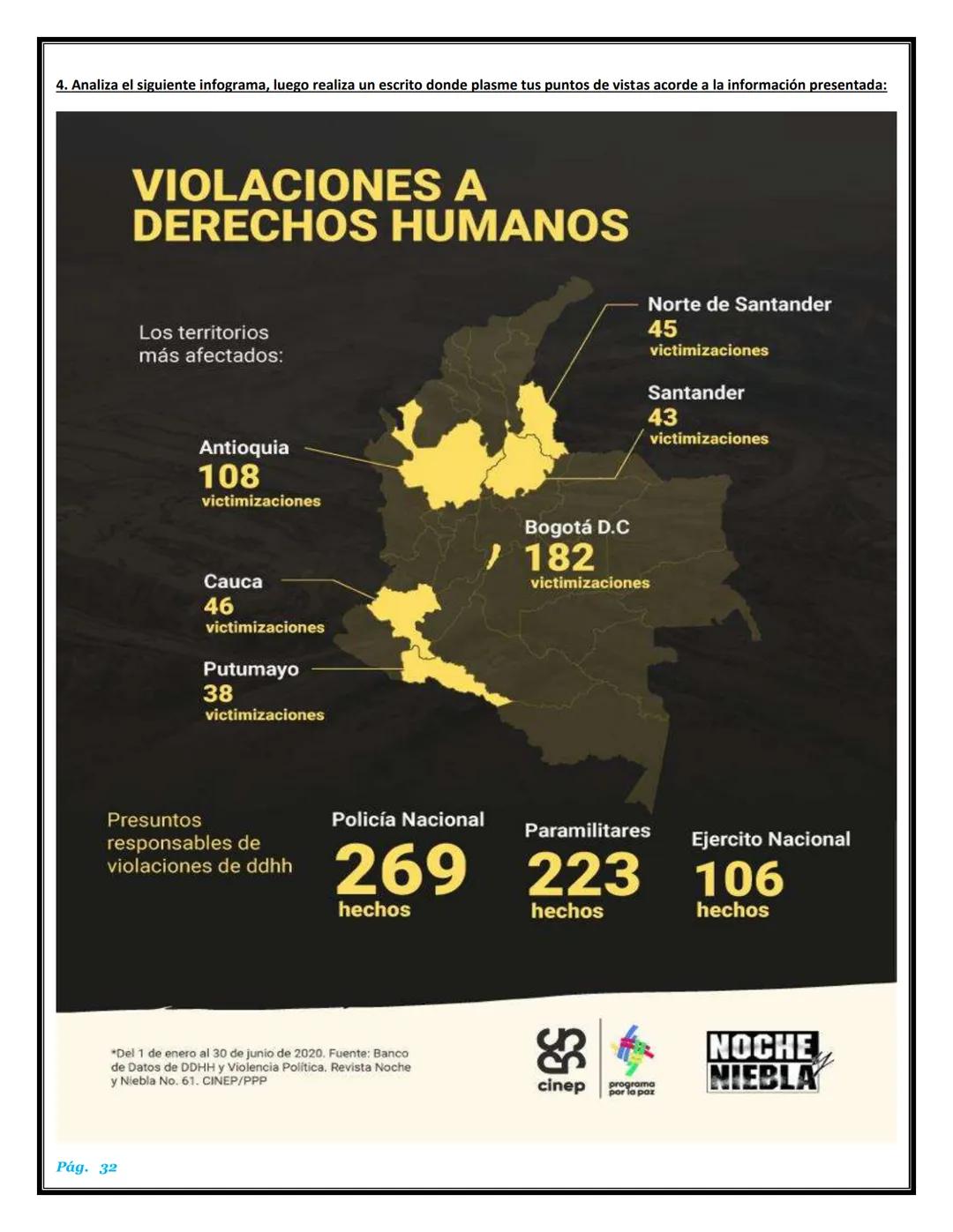 COROZAL
PERCY VERGA
INSTITUCIÓN EDUCATIVA LICEO
CARMELO PERCY VERGARA
JORNADA: MATINAL
GUÍA DIDÁCTICA N° 1
COROZAL
PERCY VERGAR
NÚCLEO TEMÁT