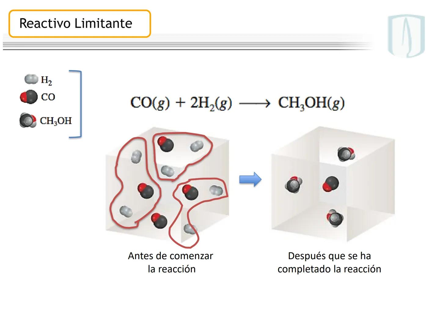# UNIVERSIDAD DE LOS ANDES
Facultad de Ciencias
Departamento de Química
# QUÍMICA
(QUIM1103) # Reacciones Químicas y Ecuaciones Químicas
0