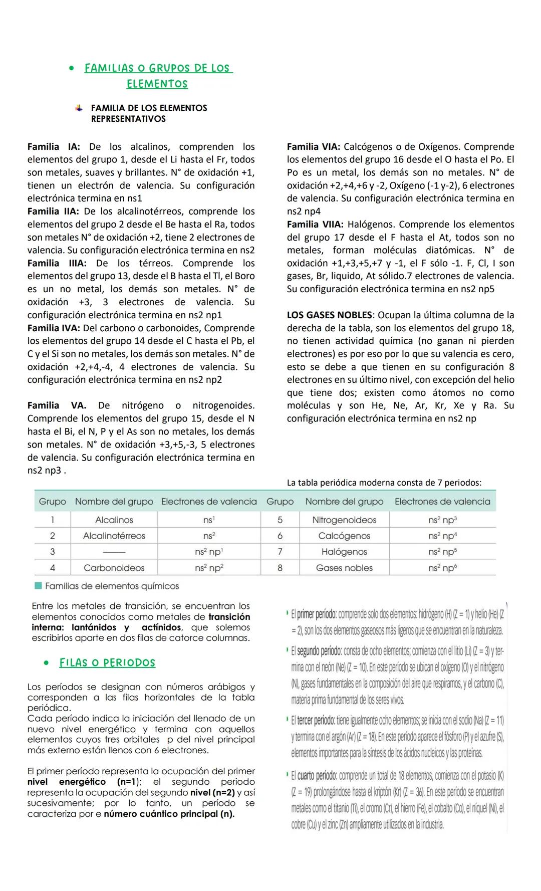 # INSTITUCIÓN EDUCATIVA
COLEGIO MUNICIPAL AEROPUERTO
## GUÍA DE APRENDIZAJE
Temática: LA TABLA PERIODICA
Área: Ciencias Naturales y educa