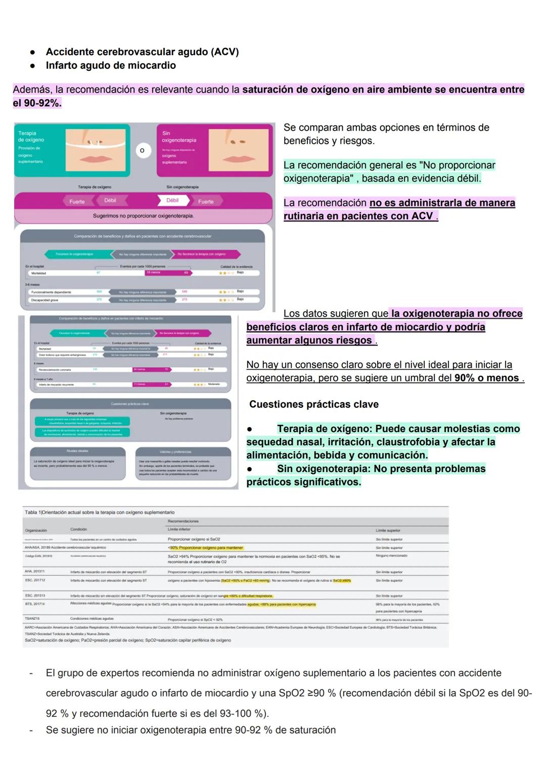 --- OCR Start ---
HIPOXIA: Es la ausencia de oxígeno suficiente en los tejidos como para mantener las funciones corporales.
HIPOXEMIA: Es un