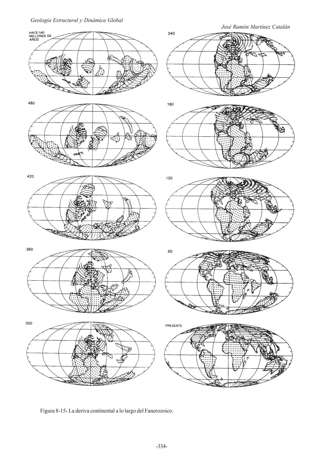 Universidad de Salamanca
Tema 8- Deriva Continental y Tectónica de Placas
Curso 2002/2003
8.-DERIVA CONTINENTAL Y TECTÓNICA
DE PLACAS
8.1