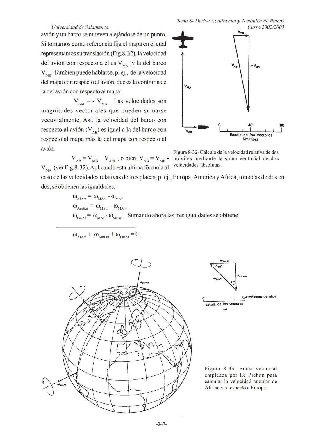 Universidad de Salamanca
Tema 8- Deriva Continental y Tectónica de Placas
Curso 2002/2003
8.-DERIVA CONTINENTAL Y TECTÓNICA
DE PLACAS
8.1