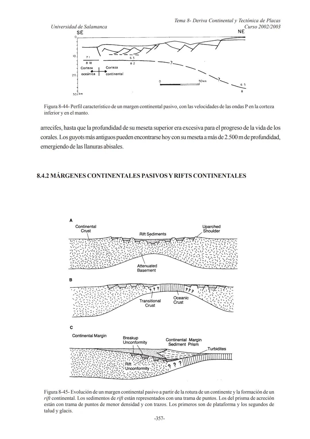 Universidad de Salamanca
Tema 8- Deriva Continental y Tectónica de Placas
Curso 2002/2003
8.-DERIVA CONTINENTAL Y TECTÓNICA
DE PLACAS
8.1