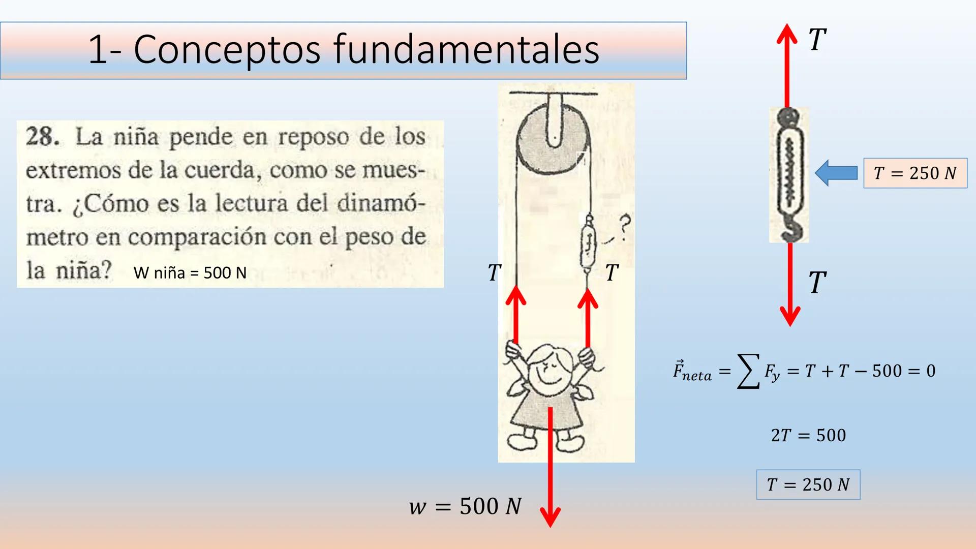 En el 2013, el presupuesto de inversión en el sector salud del país fue de 3,65 billones de pesos, de los
cuales a mayo del mismo año se hab