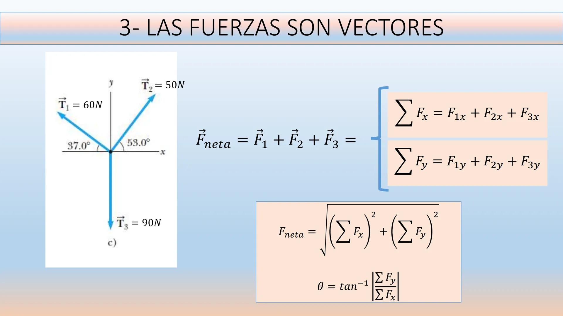 En el 2013, el presupuesto de inversión en el sector salud del país fue de 3,65 billones de pesos, de los
cuales a mayo del mismo año se hab