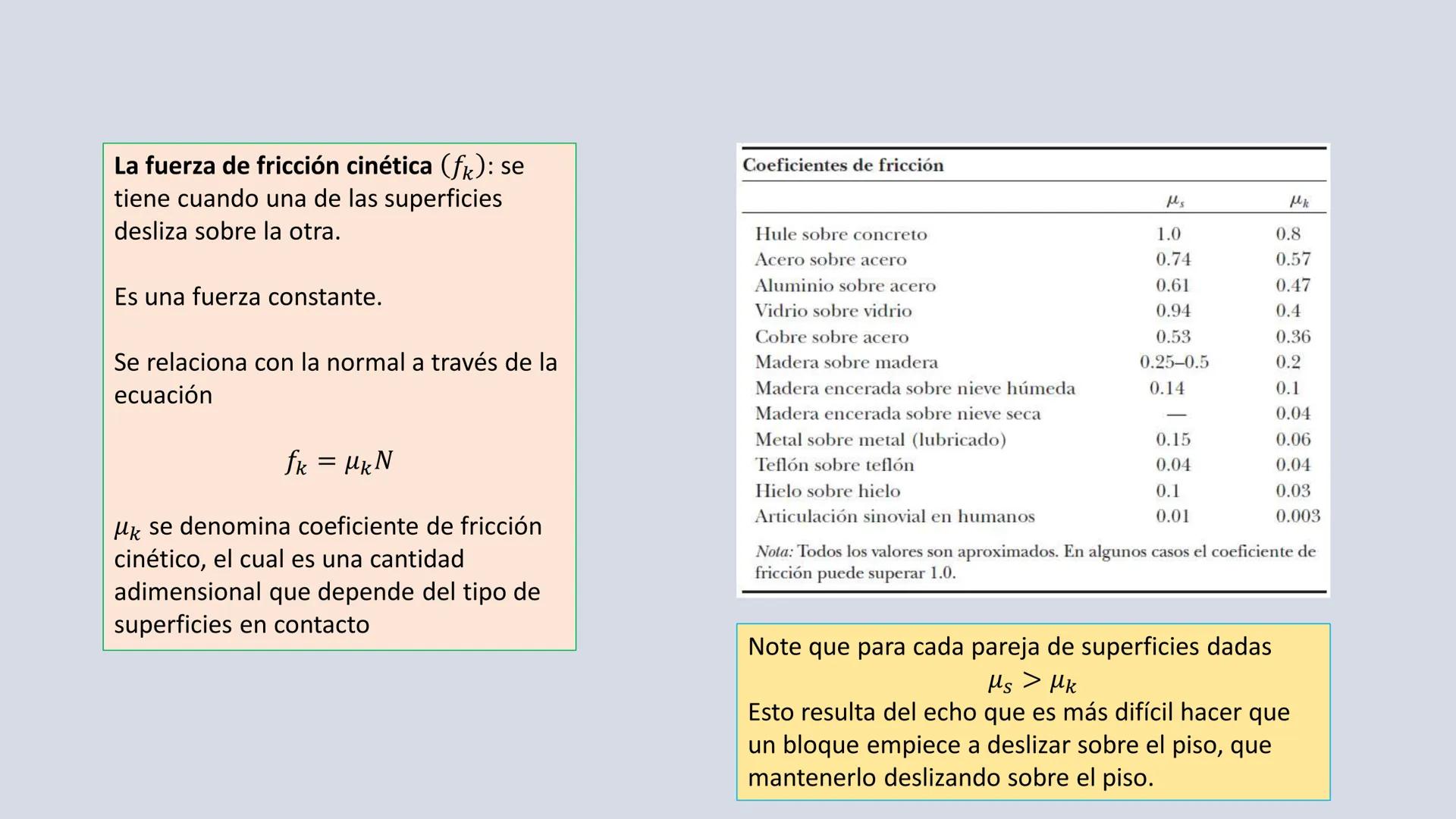 En el 2013, el presupuesto de inversión en el sector salud del país fue de 3,65 billones de pesos, de los
cuales a mayo del mismo año se hab