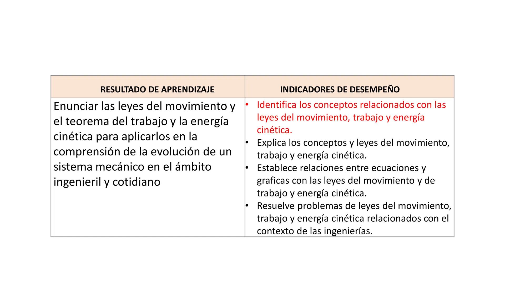 En el 2013, el presupuesto de inversión en el sector salud del país fue de 3,65 billones de pesos, de los
cuales a mayo del mismo año se hab