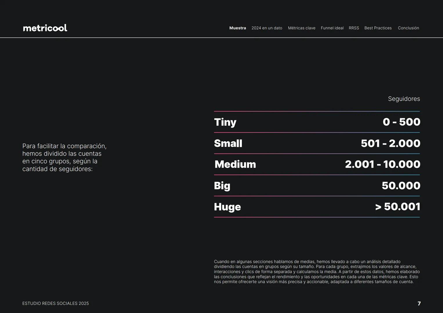 Estudio
REDES
SOCIALES
2025
metriccool metricool
¡Hola!
Somos
Metricool.
La herramienta que te ayuda a
planificar, publicar y medir tu
cont
