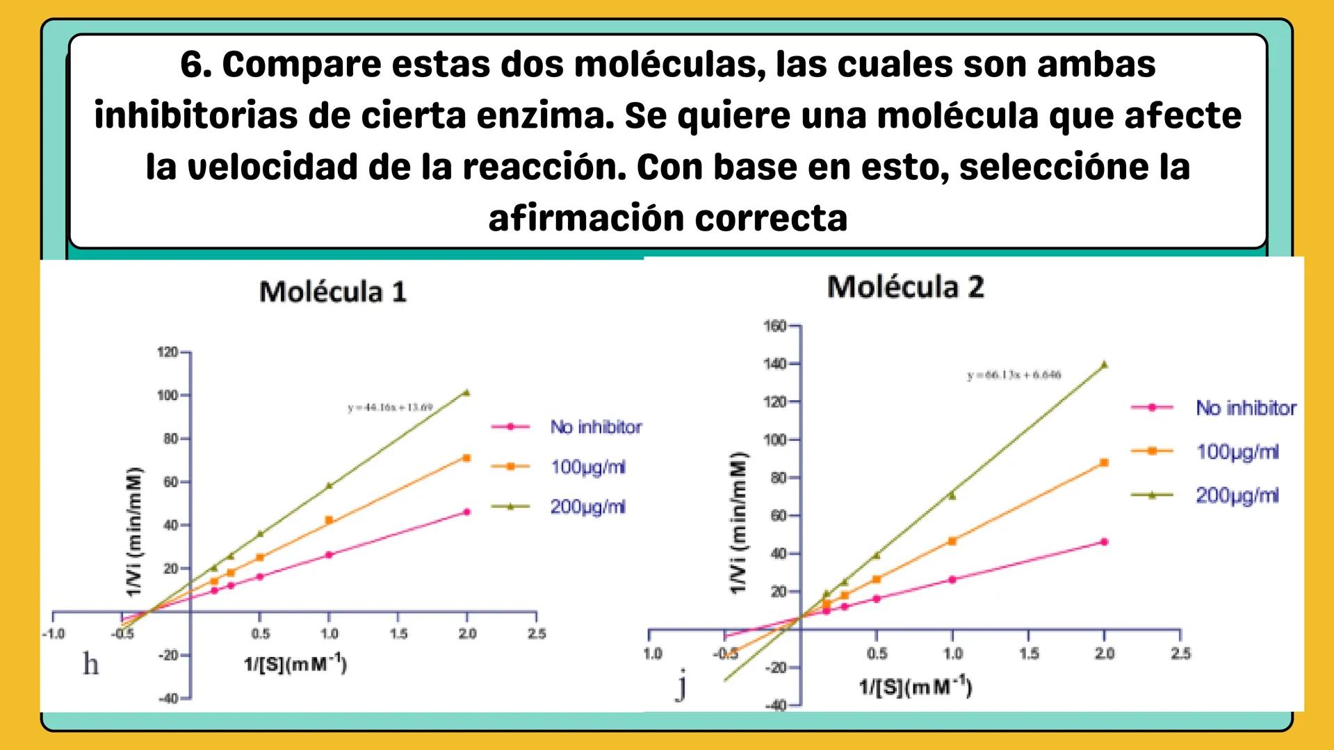 # AMINOÁCIDOS Y PROTEINAS
JUAN SEBASTIÁN VILLARRAGA - VII SEMESTRE - 2510
Hemoglobina
Mioglobina DE AMINOÁCIDOS A PROTEINAS # PROCESO DE
