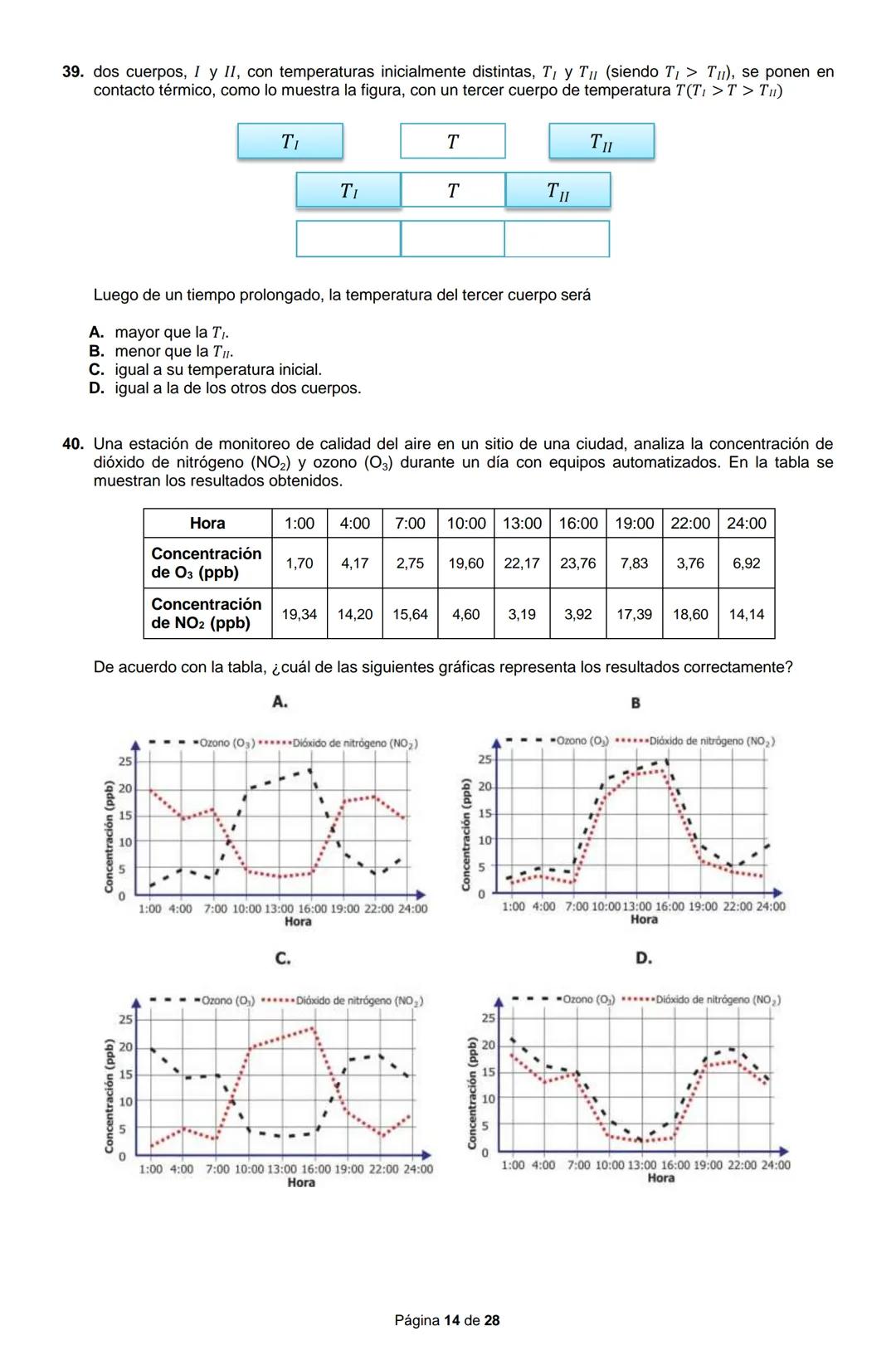 GUIA DE REFUERZO TIPO ICFES.
ASIGNATURAS: LECTURA CRITICA.
SOCIALES Y CIUDADANAS.
CIENCIAS NATURALES.
INFORMACION IMPORTANTE: No se debe pas