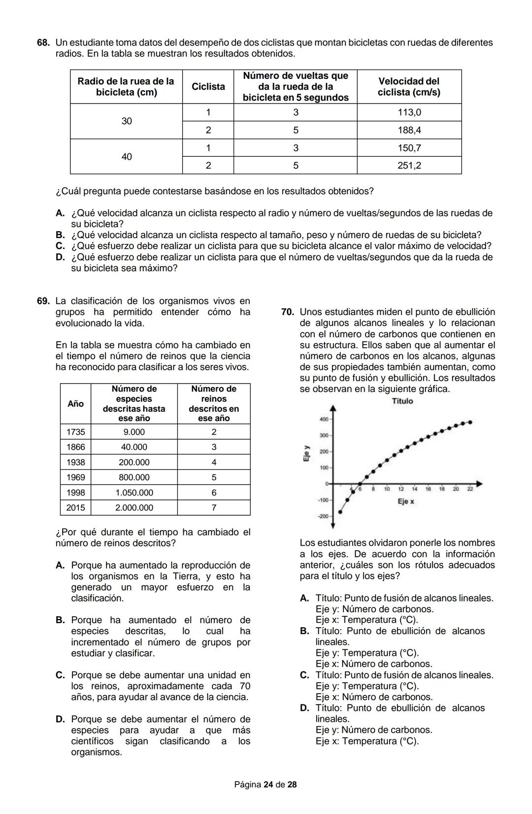 GUIA DE REFUERZO TIPO ICFES.
ASIGNATURAS: LECTURA CRITICA.
SOCIALES Y CIUDADANAS.
CIENCIAS NATURALES.
INFORMACION IMPORTANTE: No se debe pas