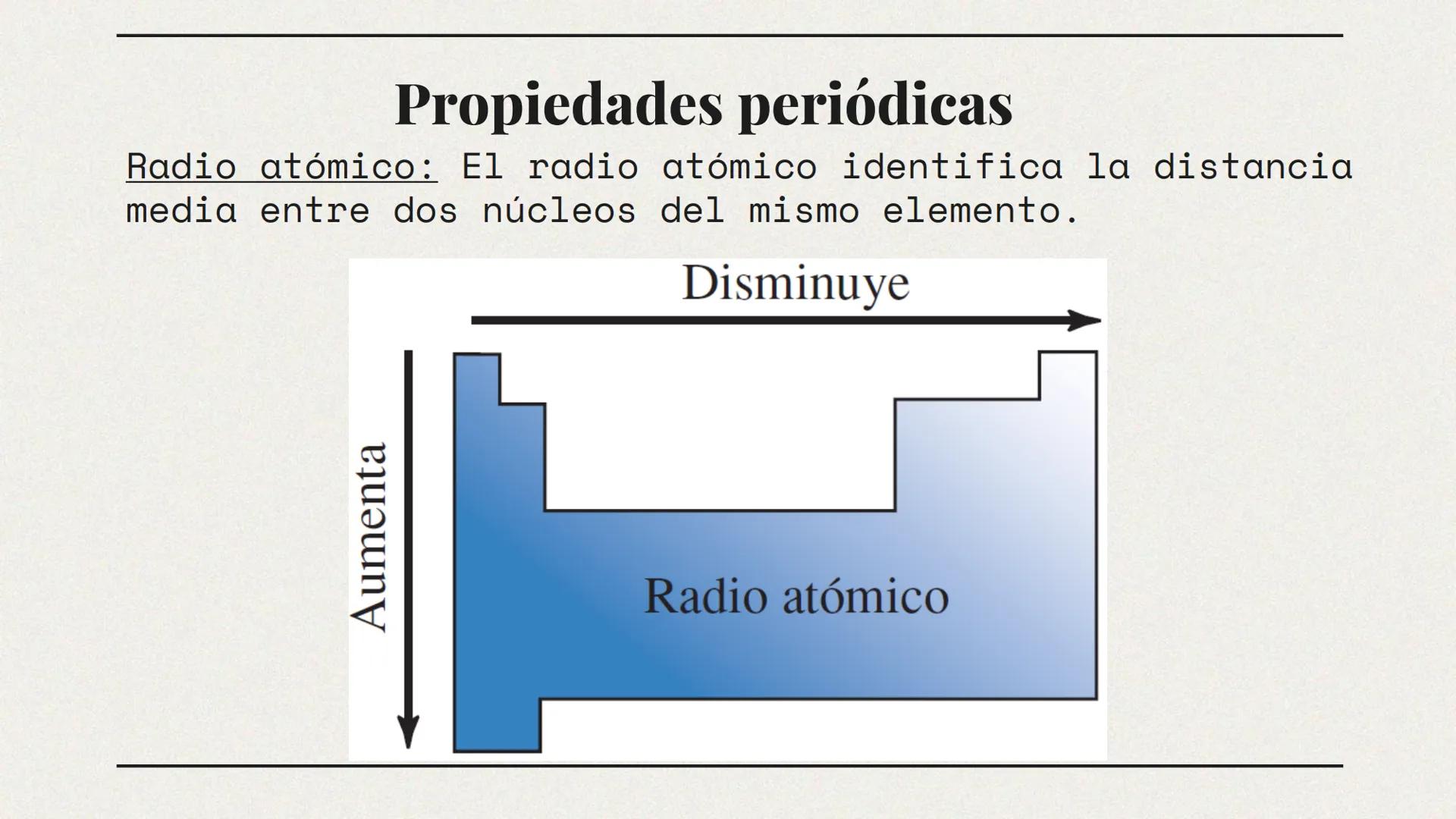 12
88
22
1
Mg
Ra
Ti
H
99
Es
ESCUELA TECNOLÓGICA INSTITUTO
Σ
VBI LABOR IBI VIRTVS
TÉCNICO CENTRAL
Química
ETITC
M. Sc. Cristian Moreno
Técnic