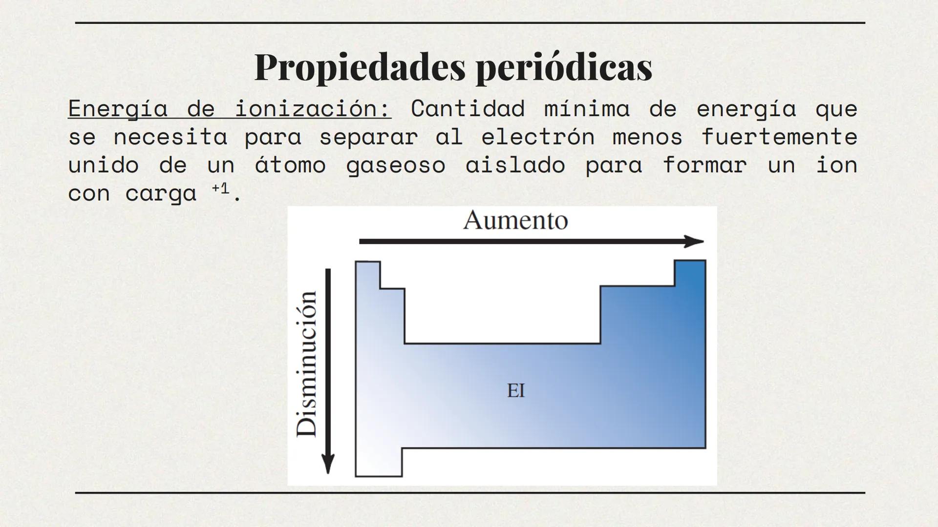 12
88
22
1
Mg
Ra
Ti
H
99
Es
ESCUELA TECNOLÓGICA INSTITUTO
Σ
VBI LABOR IBI VIRTVS
TÉCNICO CENTRAL
Química
ETITC
M. Sc. Cristian Moreno
Técnic