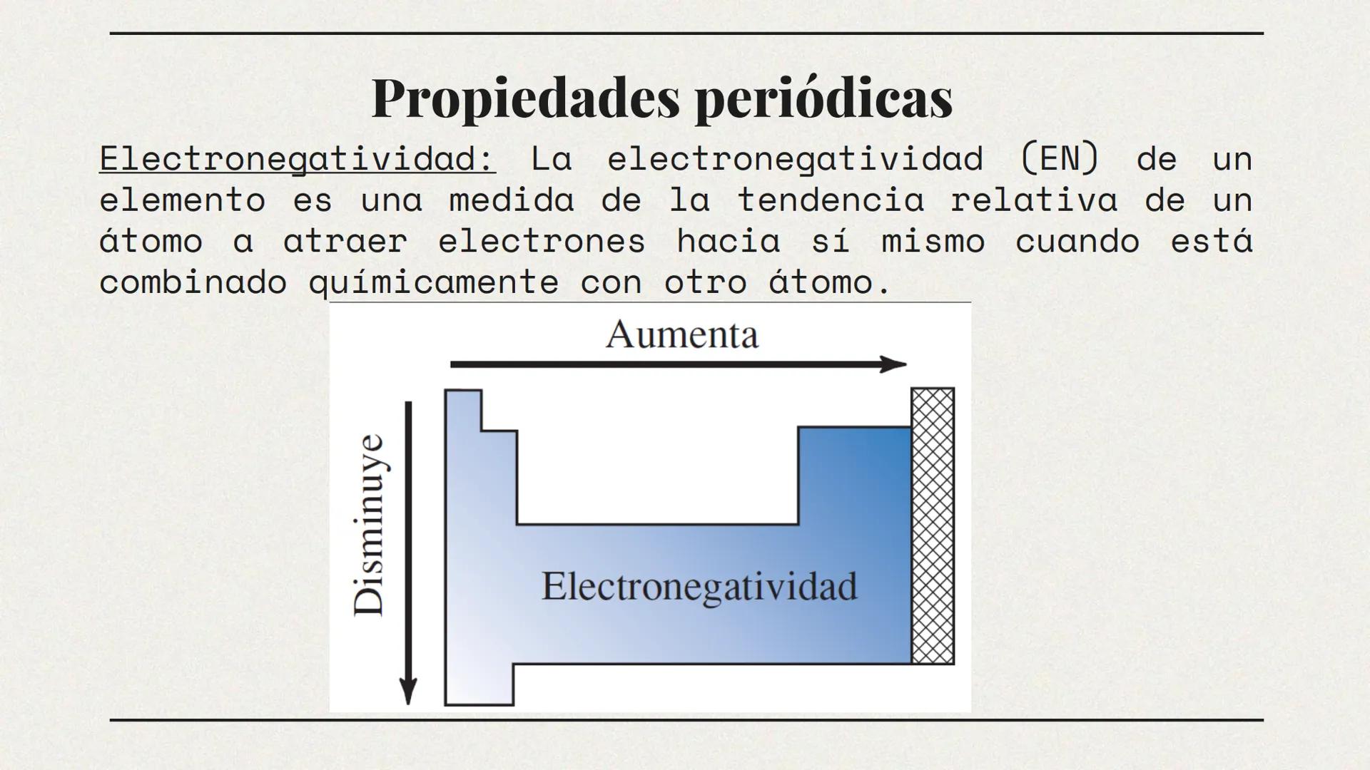 12
88
22
1
Mg
Ra
Ti
H
99
Es
ESCUELA TECNOLÓGICA INSTITUTO
Σ
VBI LABOR IBI VIRTVS
TÉCNICO CENTRAL
Química
ETITC
M. Sc. Cristian Moreno
Técnic