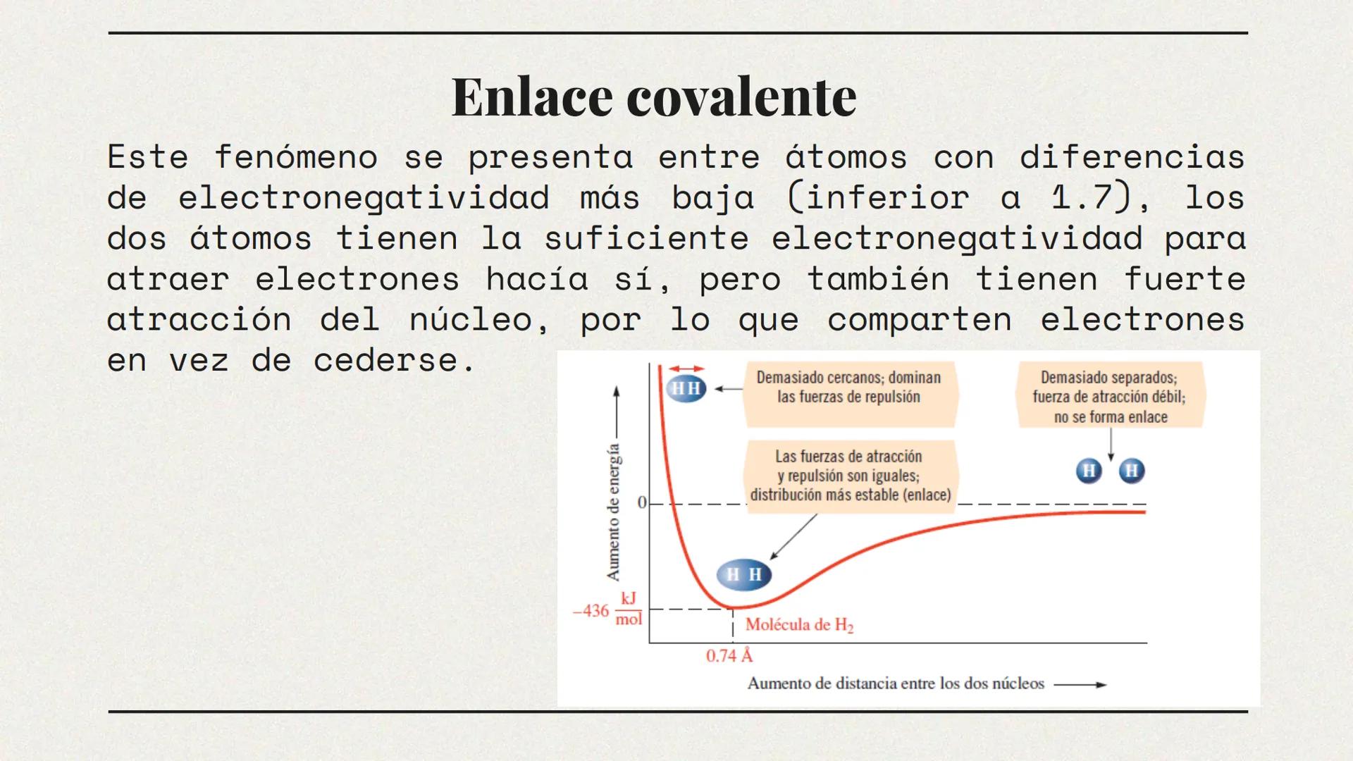 12
88
22
1
Mg
Ra
Ti
H
99
Es
ESCUELA TECNOLÓGICA INSTITUTO
Σ
VBI LABOR IBI VIRTVS
TÉCNICO CENTRAL
Química
ETITC
M. Sc. Cristian Moreno
Técnic