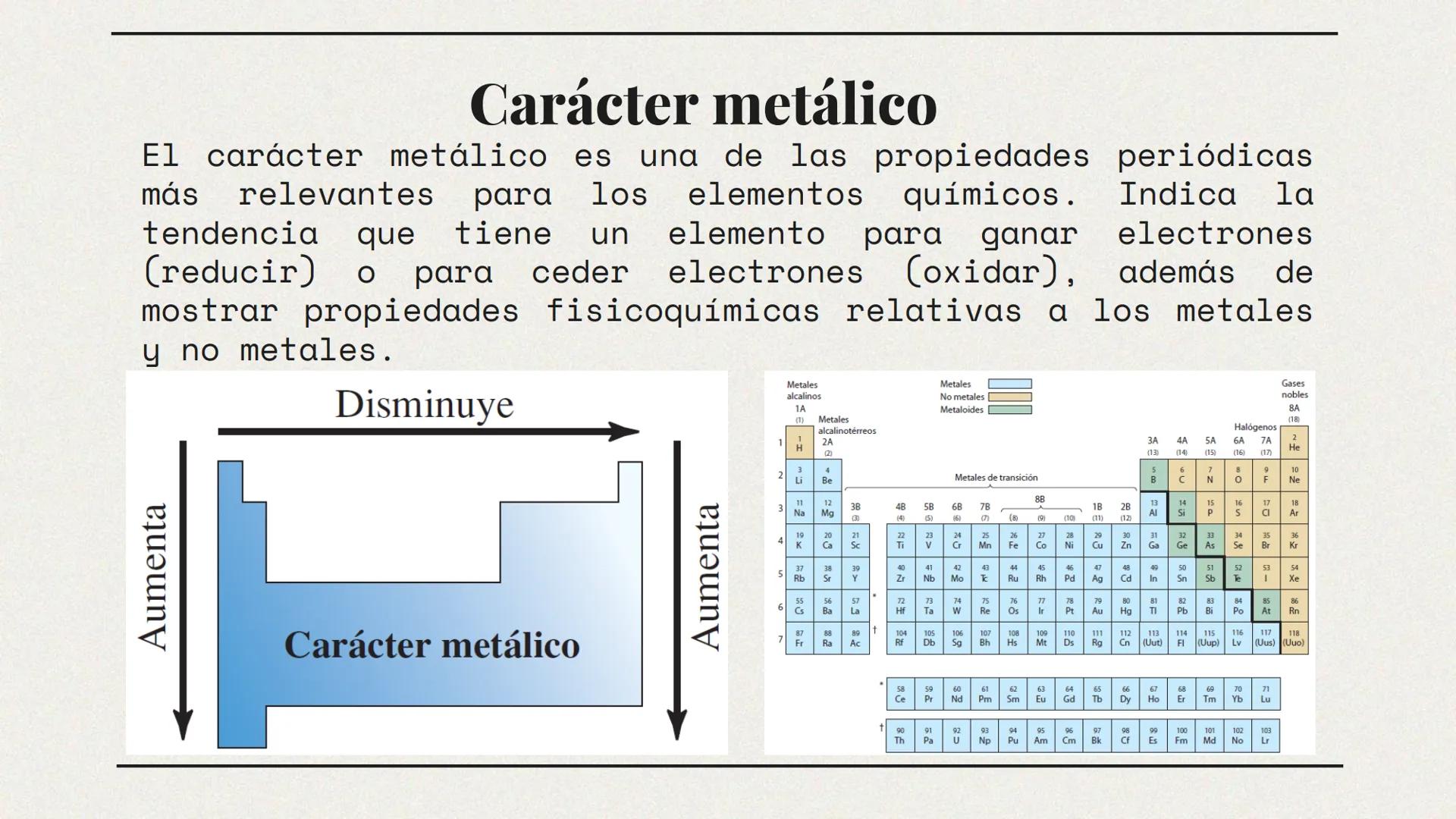 12
88
22
1
Mg
Ra
Ti
H
99
Es
ESCUELA TECNOLÓGICA INSTITUTO
Σ
VBI LABOR IBI VIRTVS
TÉCNICO CENTRAL
Química
ETITC
M. Sc. Cristian Moreno
Técnic