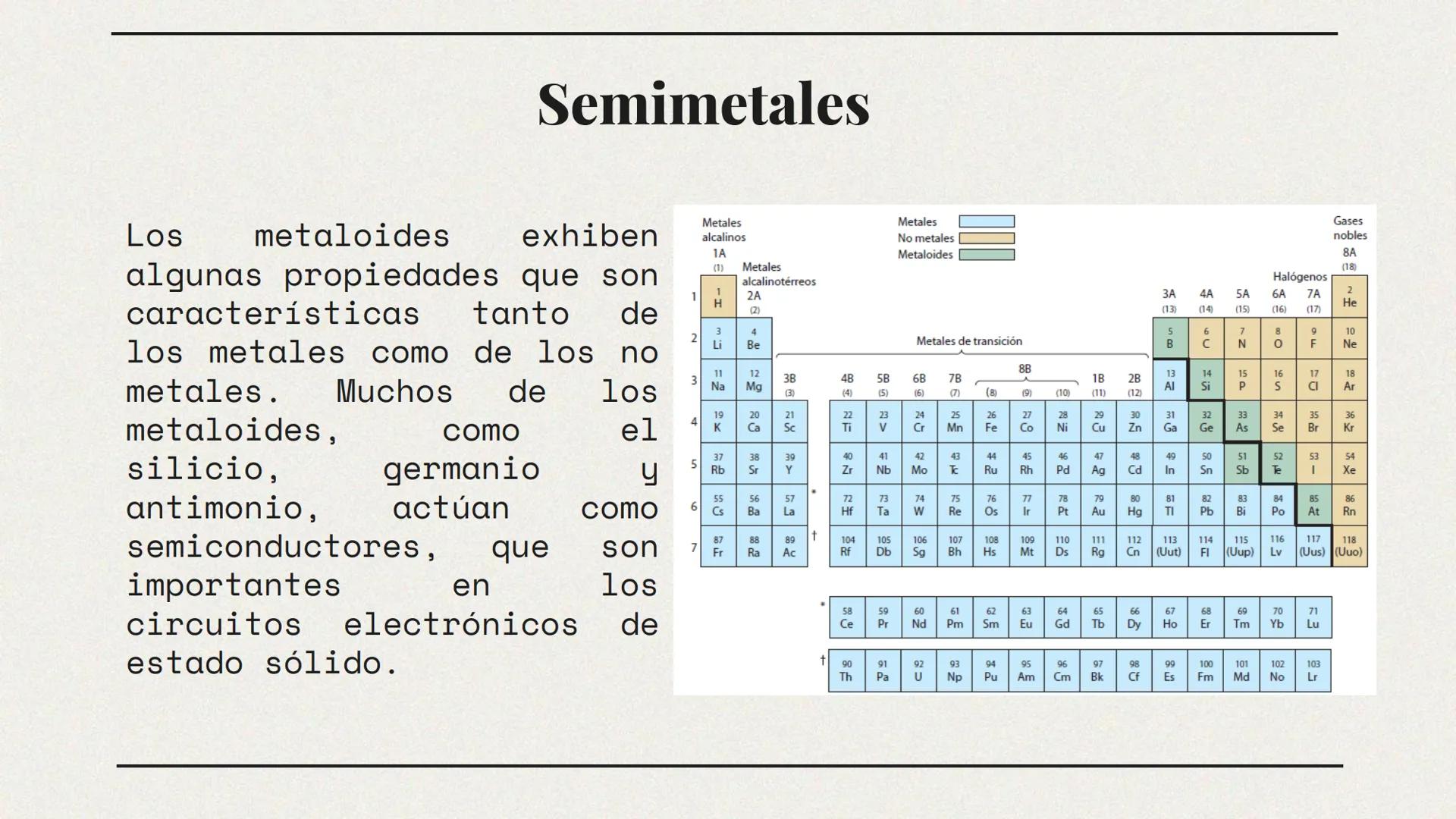 12
88
22
1
Mg
Ra
Ti
H
99
Es
ESCUELA TECNOLÓGICA INSTITUTO
Σ
VBI LABOR IBI VIRTVS
TÉCNICO CENTRAL
Química
ETITC
M. Sc. Cristian Moreno
Técnic