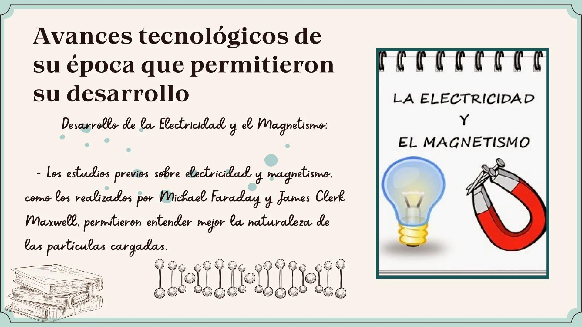 1001
Maria Arévalo
Santiago Carreño
Jhonatan Castañeda
Juan Garcia
MODELO
ATOMICO
DE
THOMSON
Su impacto en la ciencia y la
tecnología # ¿Q