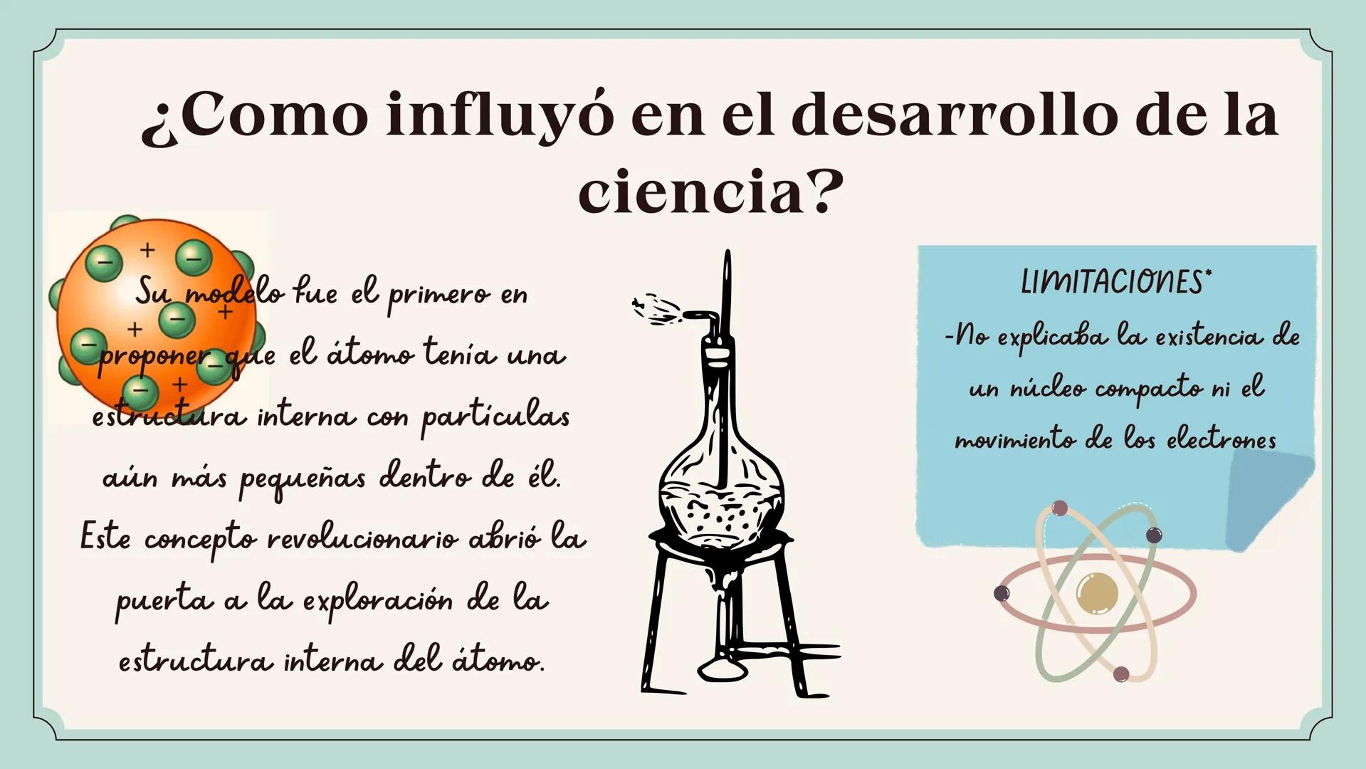 1001
Maria Arévalo
Santiago Carreño
Jhonatan Castañeda
Juan Garcia
MODELO
ATOMICO
DE
THOMSON
Su impacto en la ciencia y la
tecnología # ¿Q