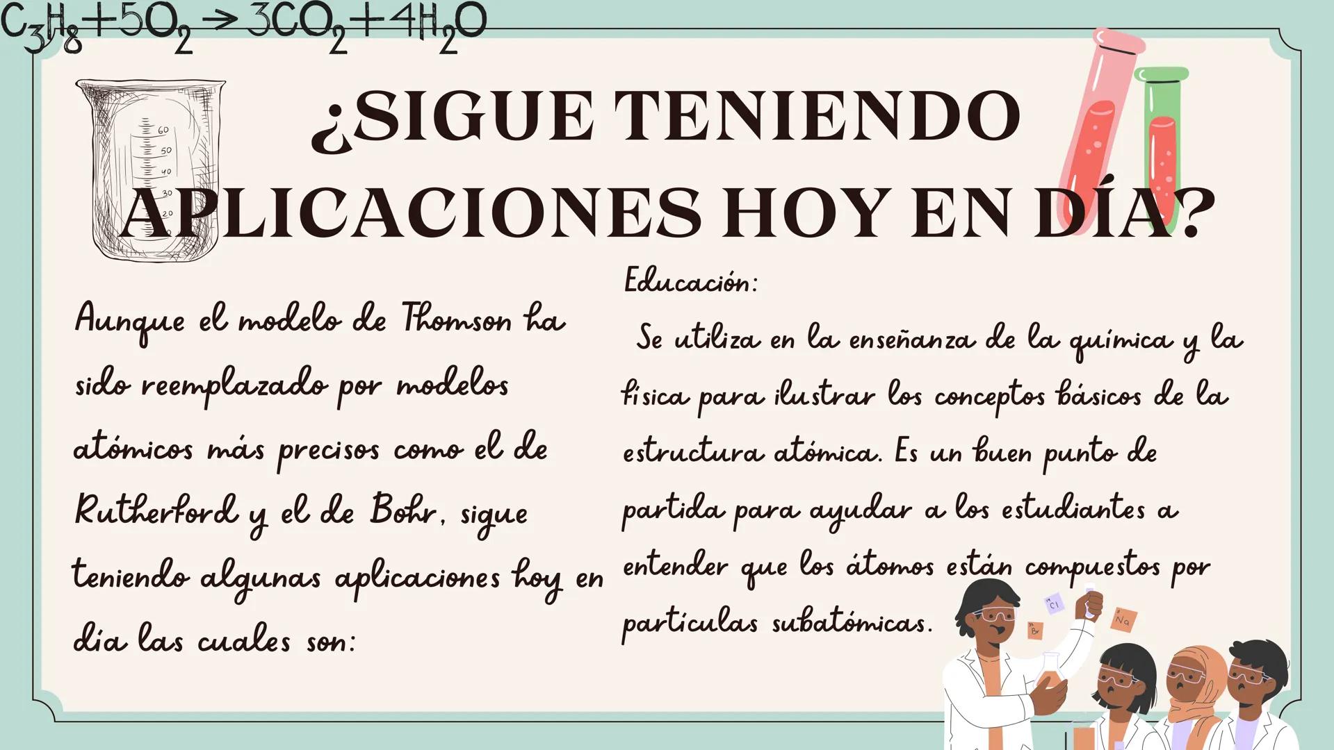 1001
Maria Arévalo
Santiago Carreño
Jhonatan Castañeda
Juan Garcia
MODELO
ATOMICO
DE
THOMSON
Su impacto en la ciencia y la
tecnología # ¿Q