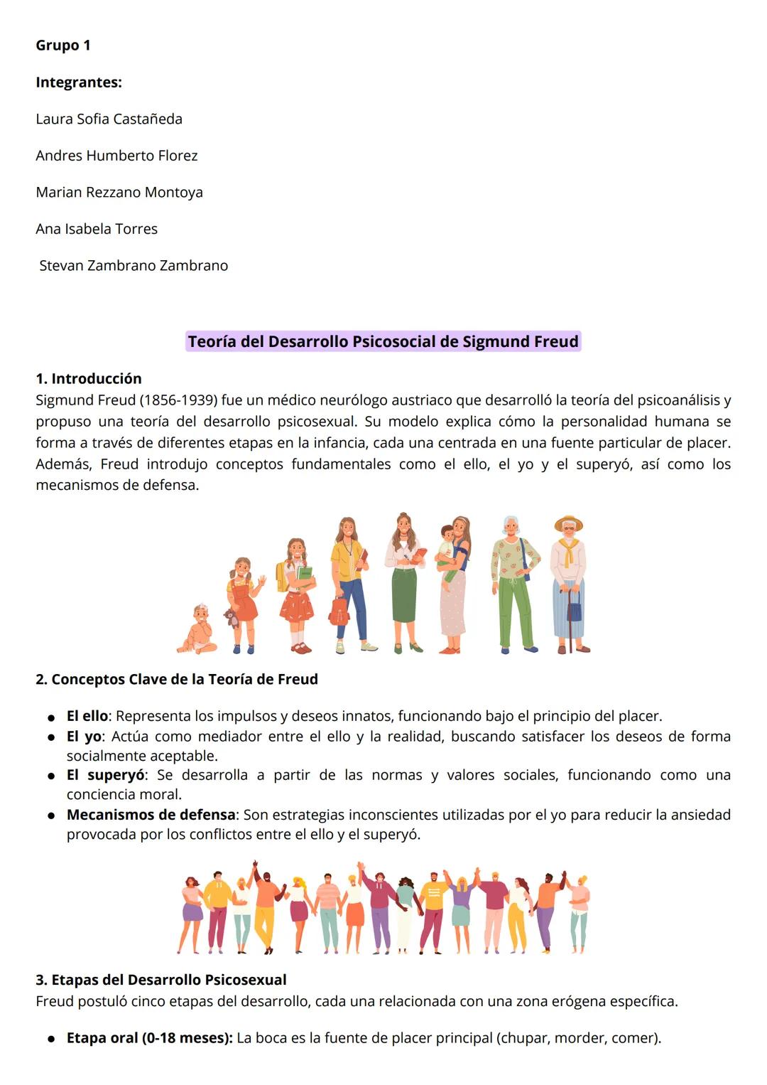 Teoria del Desarrollo Psicosocial de Sigmund Freud