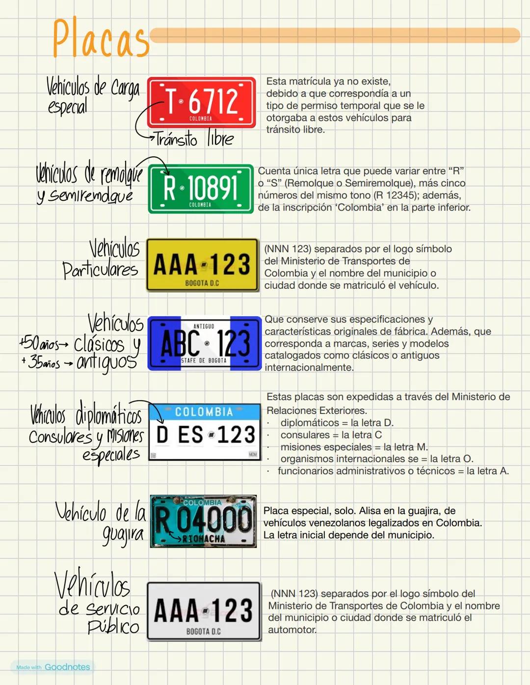 # Conducción --- OCR Start ---
Normas de transito 2
LEY 769 de 2002→ CNT codigo naciond de transito → Actual
4 titulos,
35 Capilulos
170 Art