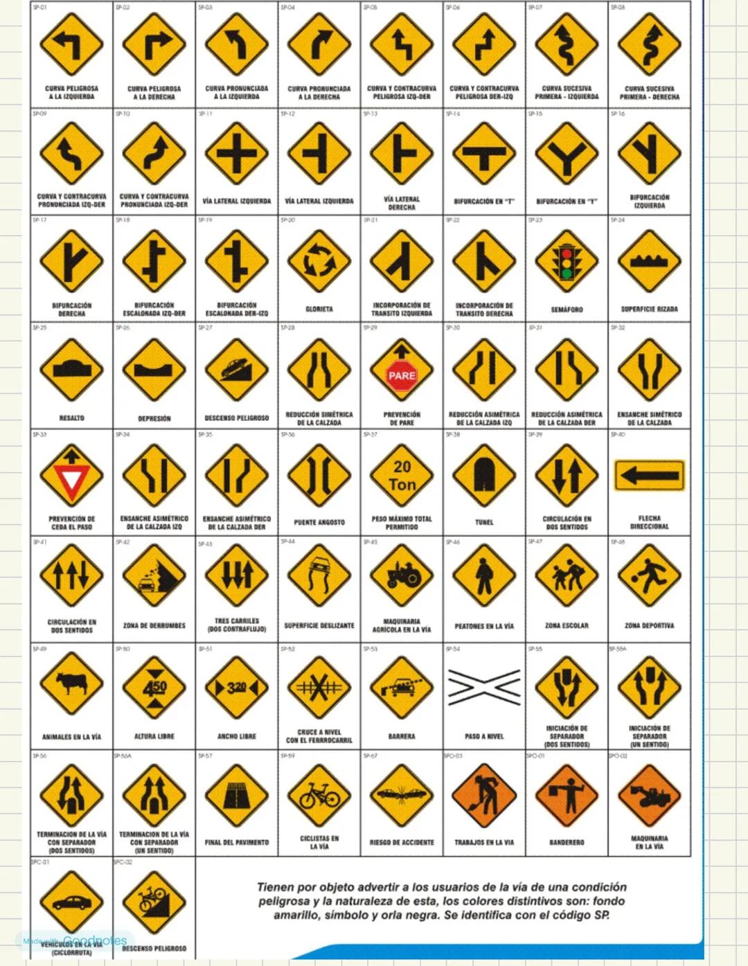 # Conducción --- OCR Start ---
Normas de transito 2
LEY 769 de 2002→ CNT codigo naciond de transito → Actual
4 titulos,
35 Capilulos
170 Art
