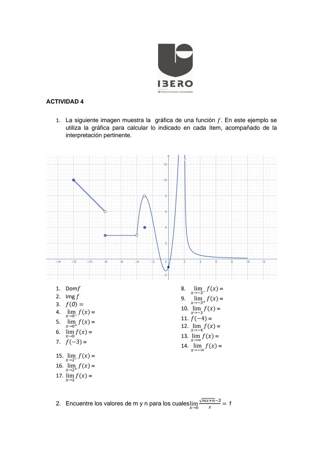# ACTIVIDAD 4
1. La siguiente imagen muestra la gráfica de una función $f$. En este ejemplo se utiliza la gráfica para calcular lo indicado