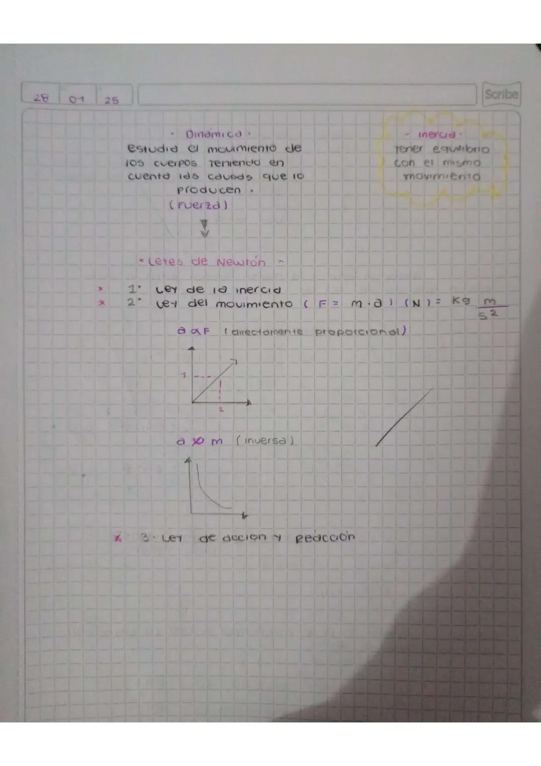 # 28 01 25
Dinámica:
Estudio el movimiento de
los cuerpos teniendo en
cuenta las causas que lo
producen.
(fuerza)
↓
• Leyes de Newton -