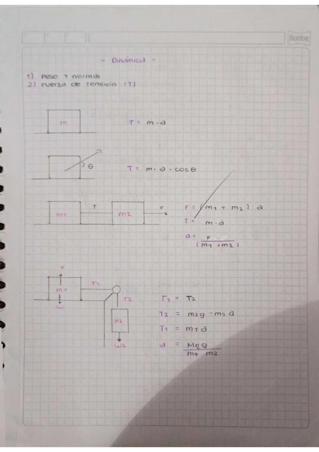 # 28 01 25
Dinámica:
Estudio el movimiento de
los cuerpos teniendo en
cuenta las causas que lo
producen.
(fuerza)
↓
• Leyes de Newton -