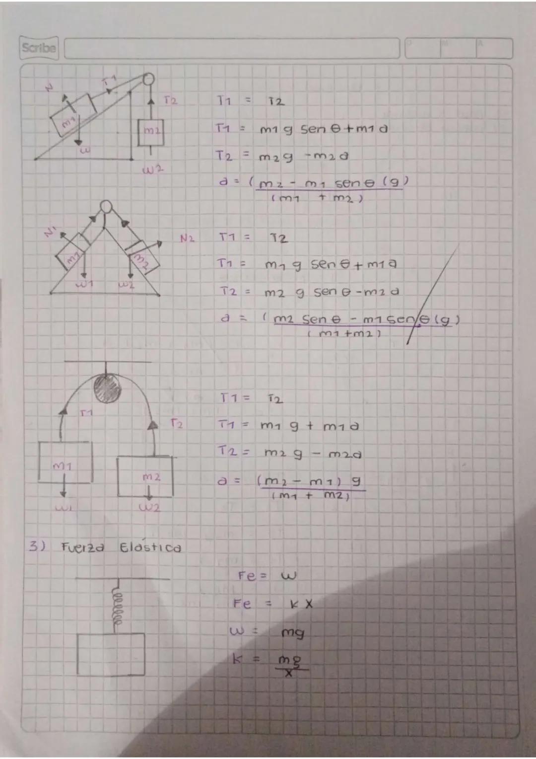 # 28 01 25
Dinámica:
Estudio el movimiento de
los cuerpos teniendo en
cuenta las causas que lo
producen.
(fuerza)
↓
• Leyes de Newton -