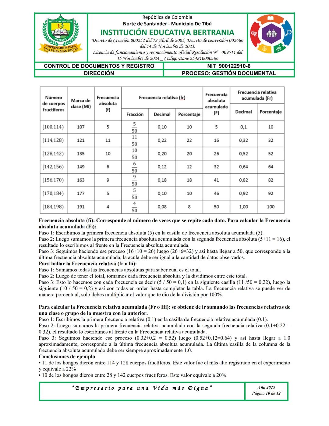 --- OCR Start ---
UNA VIDA MÁS DIGNA
PRESARIOS PARA
República de Colombia
Norte de Santander - Municipio De Tibú
INSTITUCIÓN EDUCATIVA BERTR