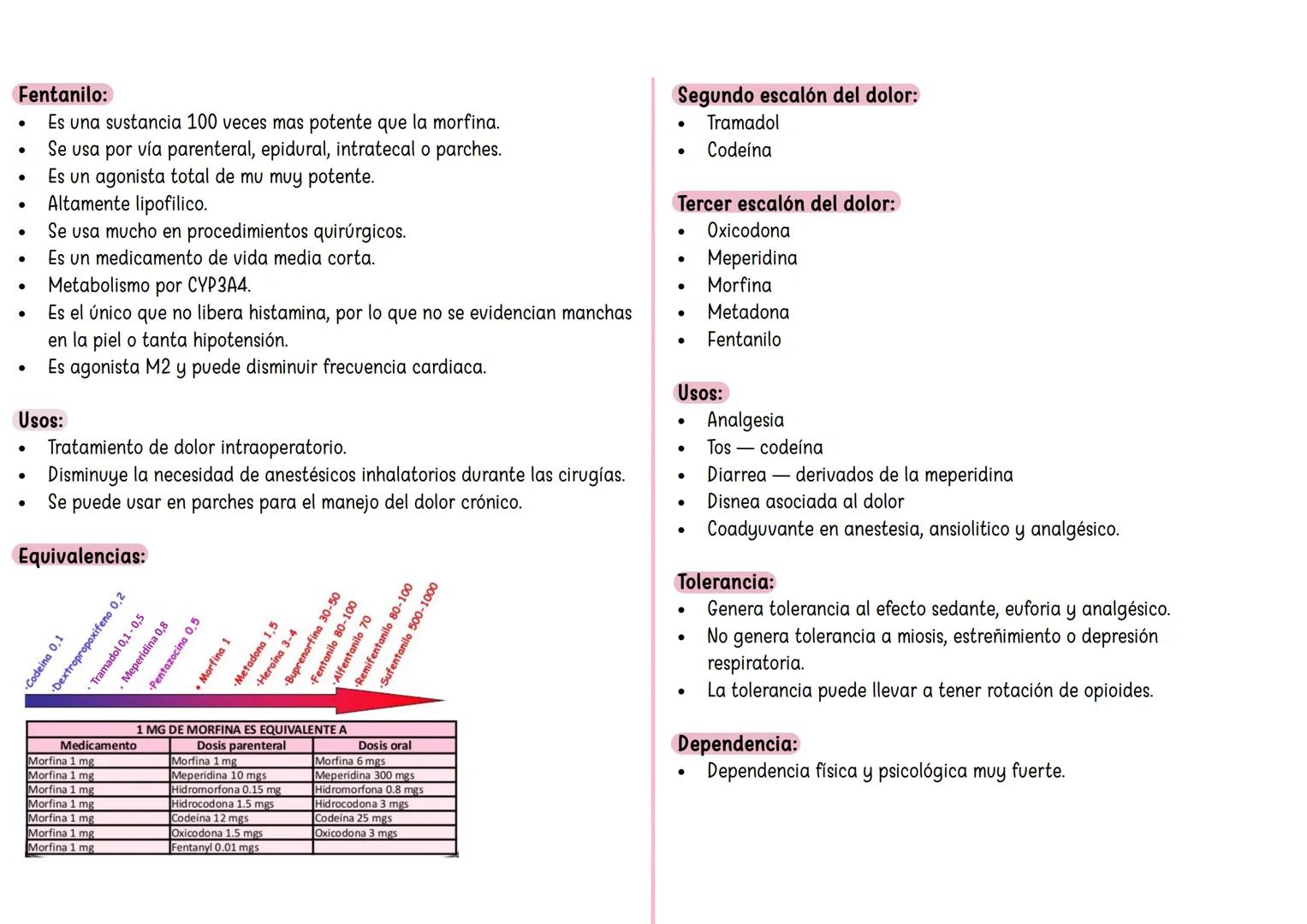 FARMACO TANDA 4 ## Sinapsis eléctrica:
* Hay una serie de proteínas que van a conectar las neuronas presinaptica con postsinaptica y recibe