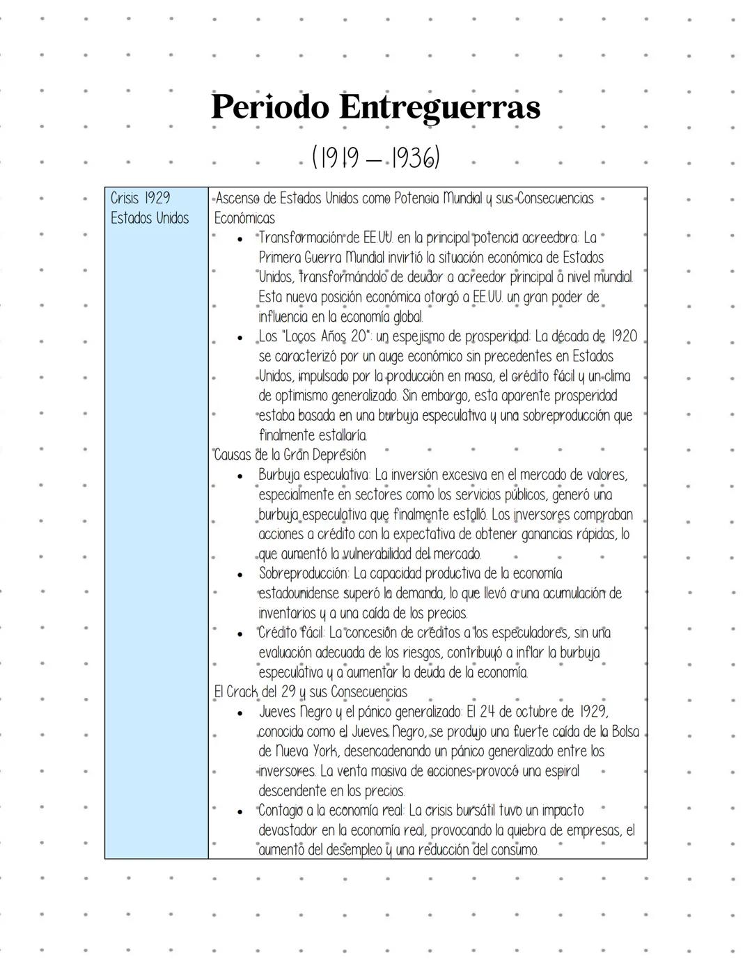 # Finales Siglo XVIII
Revolución francesa
La Revolución francesa fue un conflicto social y político, con diversos periodos de violencia, qu