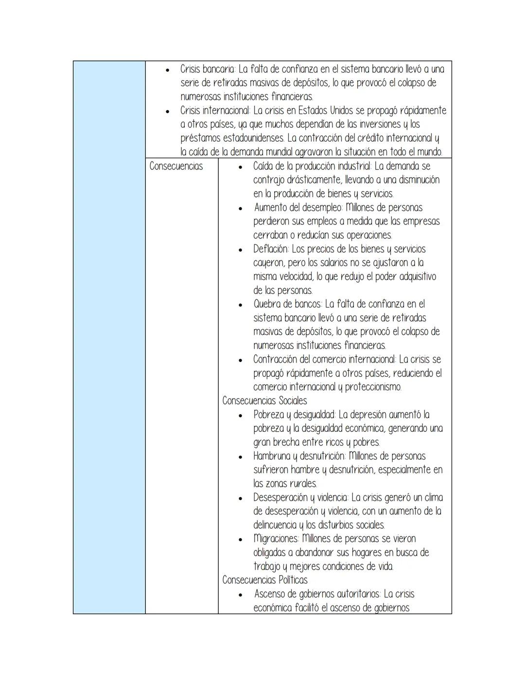 # Finales Siglo XVIII
Revolución francesa
La Revolución francesa fue un conflicto social y político, con diversos periodos de violencia, qu