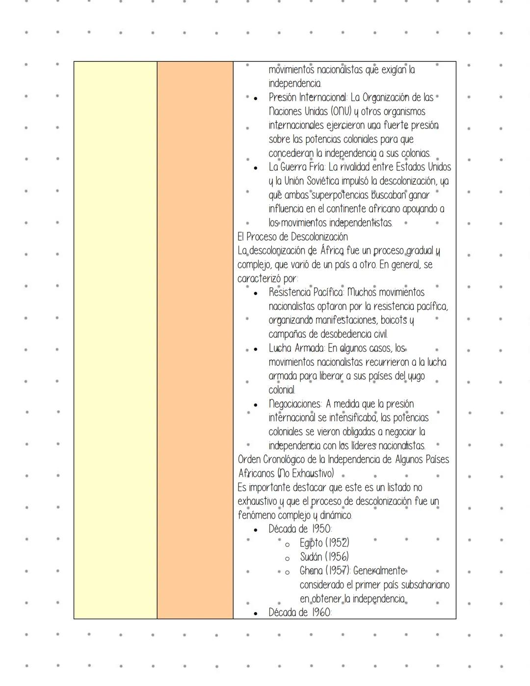 # Finales Siglo XVIII
Revolución francesa
La Revolución francesa fue un conflicto social y político, con diversos periodos de violencia, qu