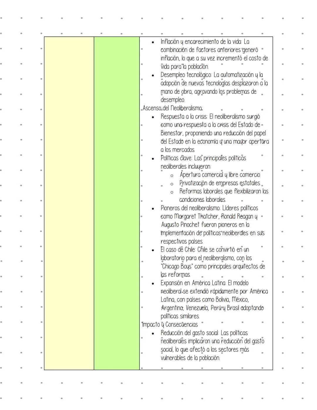 # Finales Siglo XVIII
Revolución francesa
La Revolución francesa fue un conflicto social y político, con diversos periodos de violencia, qu
