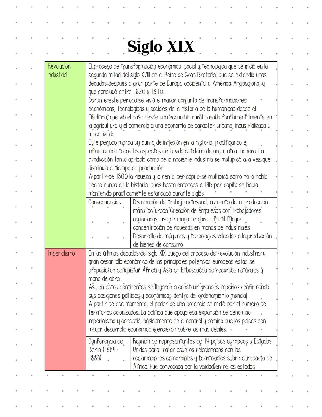# Finales Siglo XVIII
Revolución francesa
La Revolución francesa fue un conflicto social y político, con diversos periodos de violencia, qu