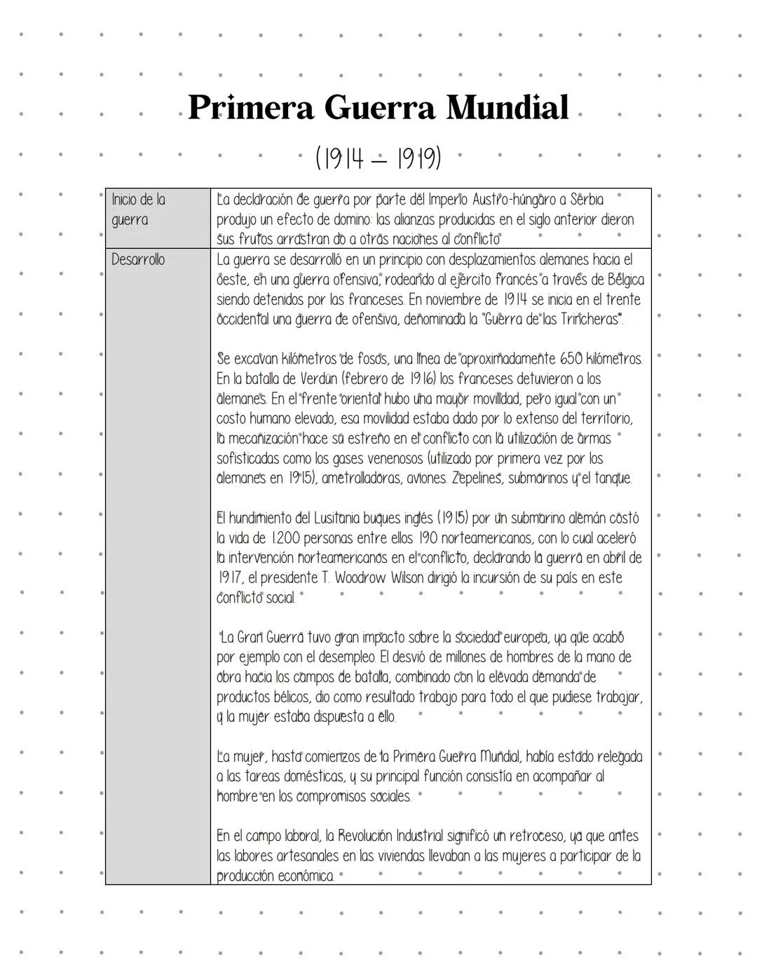 # Finales Siglo XVIII
Revolución francesa
La Revolución francesa fue un conflicto social y político, con diversos periodos de violencia, qu