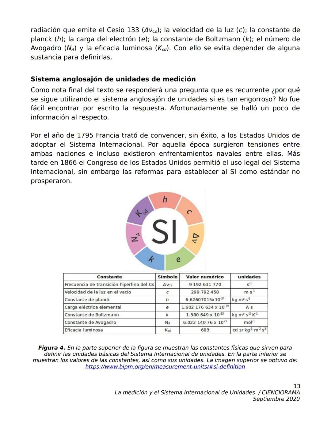 9:03
Imágenes obtenidas de: https://ccsearch.creativecommons.org/
# La medición y el Sistema Internacional de Unidades
Ricardo Pérez
Intr