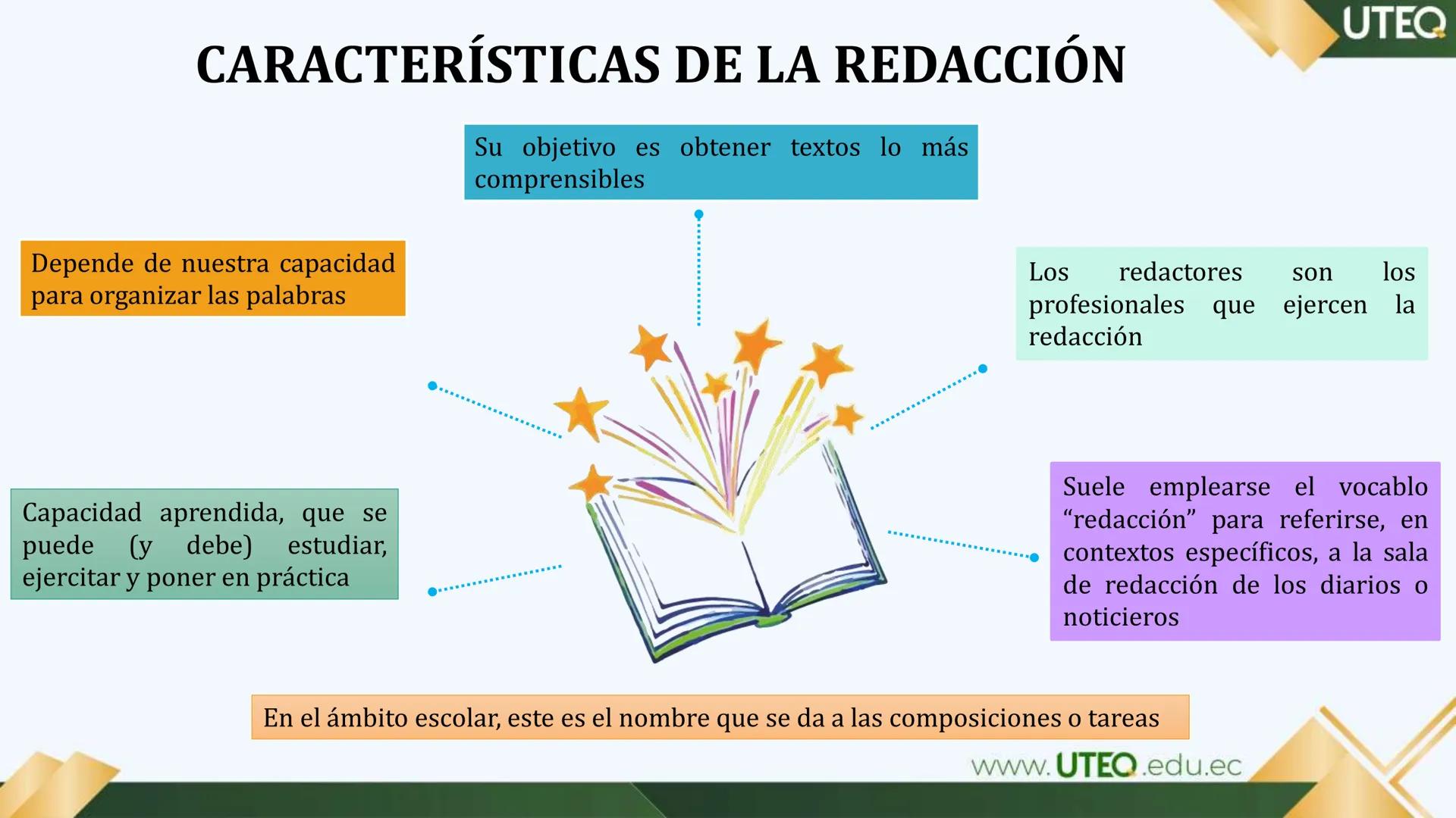 Queda terminantemente
PROHIBIDA la reproducción
total o parcial del material de
clases, ya sean videos, fotos,
documentos o cualquier otro
s