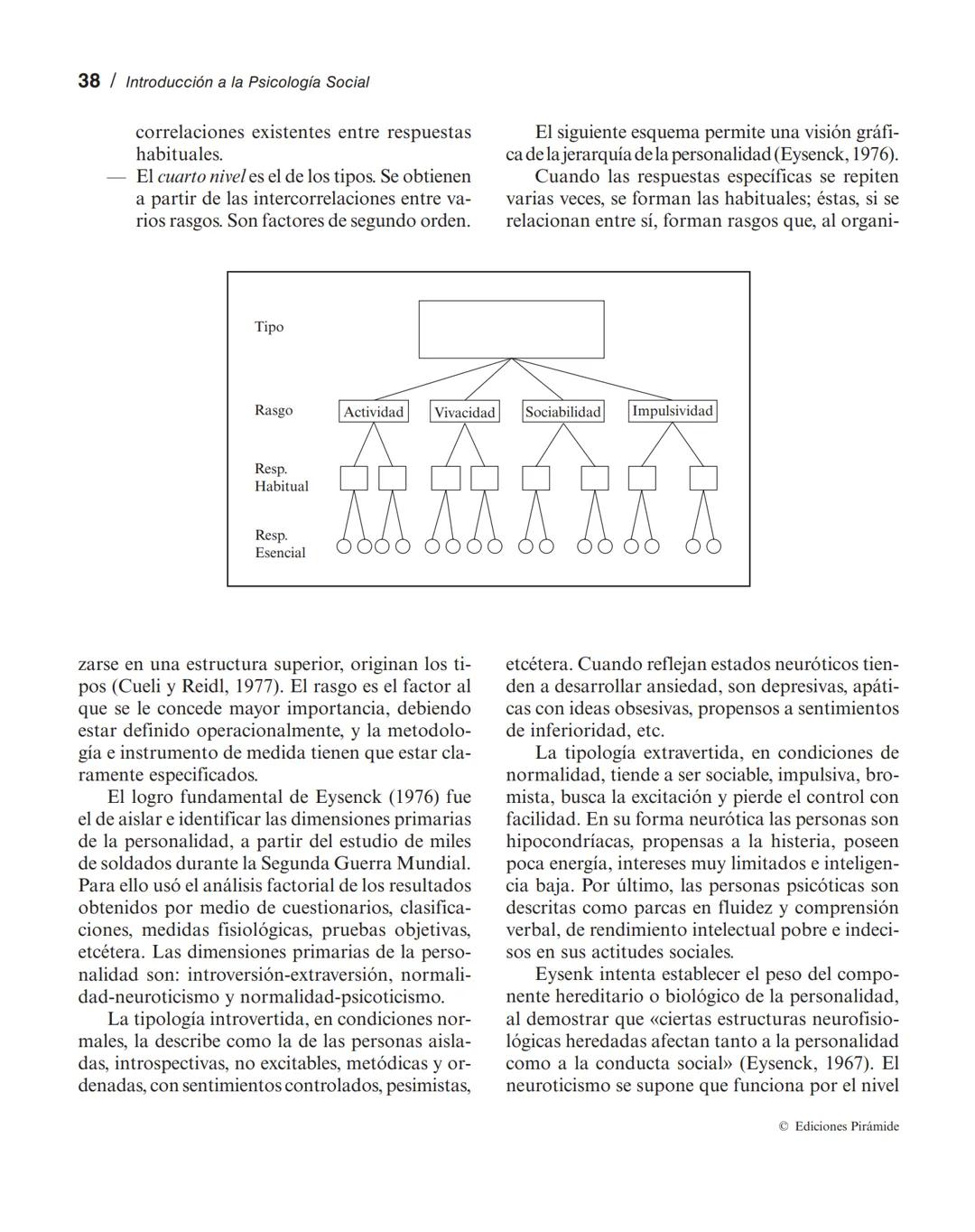 Personalidad e identidad social
MANUEL MARÍN SÁNCHEZ
LUCIA SELL TRUJILLO
1. Introducción.
2. El concepto de personalidad.
3. La identidad