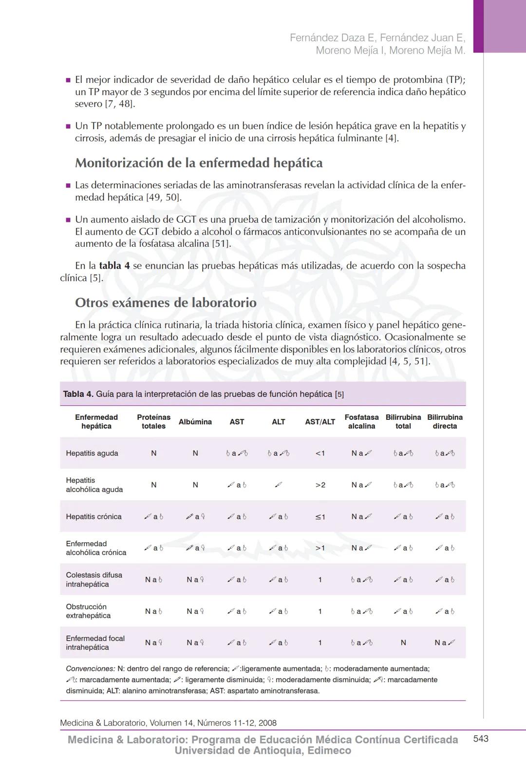 Química clínica
Aproximación al diagnóstico de enfermedades
hepáticas por el laboratorio clínico
Eduardo Fernández Daza¹, Eduardo Fernández
